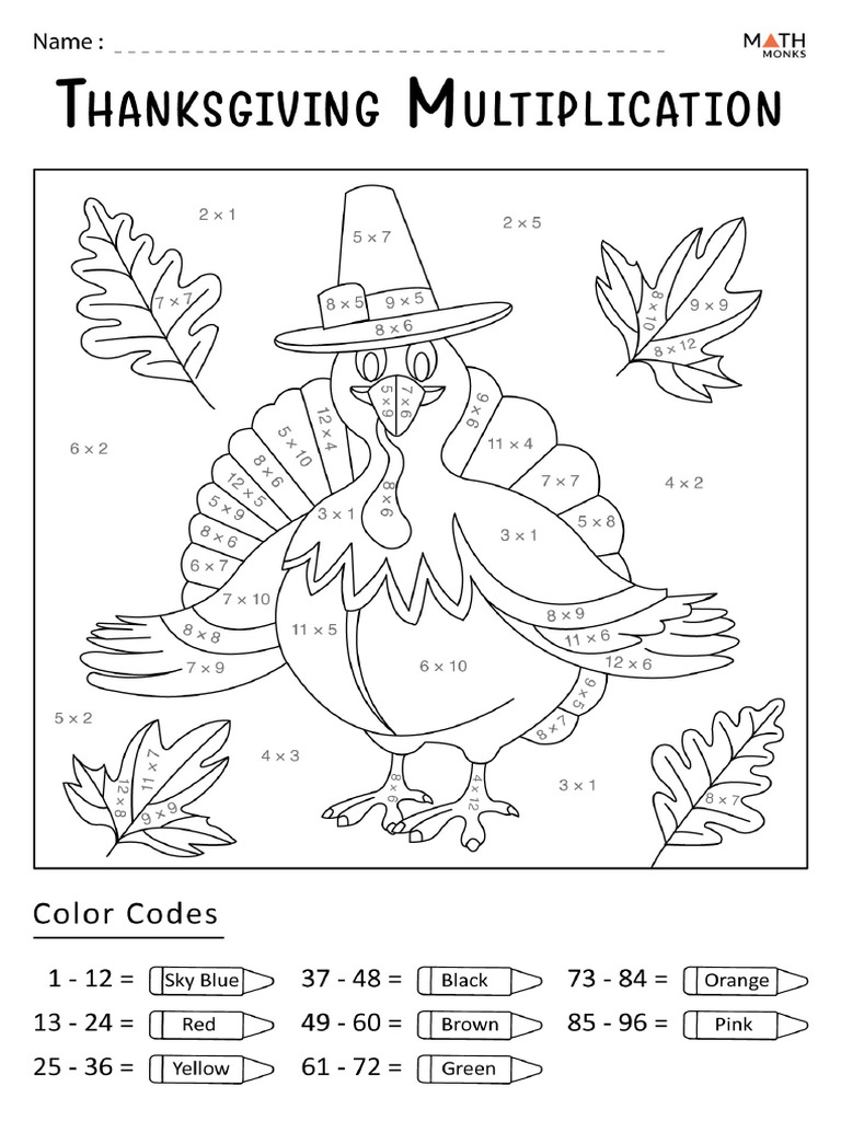 Thanksgiving Math Multiplication Worksheet | PDF