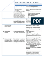 00 Table For Essay Analysis Rus