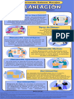 Infografía Unidad 2