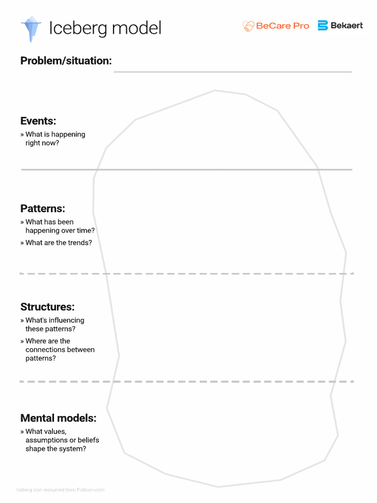3.3 PDF Iceberg Model Tool PDF