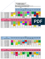 Jadwal PTM Per 10 Januari 2022