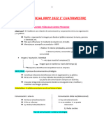 RESUMEN 1° PARCIAL RRPP 2020 (1° Cuatrimestre)