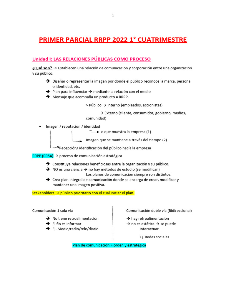 Primer Parcial RRPP 2022: Proceso y Estrategias | PDF | Business ...