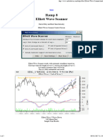 Elliott Wave Pattern Recognition Scanner