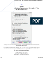 Bollinger Bands Keltner Squeeze and Detrended Price Oscillator Scanner