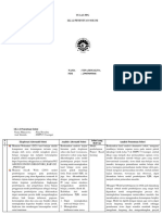 LK 2.2 Penentuan Solusi