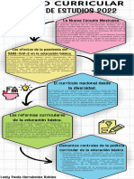 Malla Curricular Plan 2022