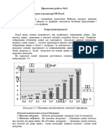 Пр.- Побудова діаграм в редакторі MS Excel