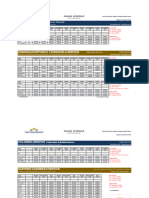 King Ocean Sailing Schedule