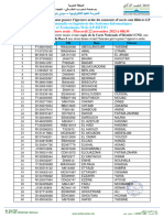 Liste Des Candidats Orale LP ISITW 2023 2024