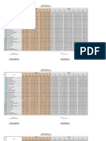 Daftar Nilai 3a