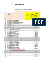 Raport Pts Semester 1 2022-2023