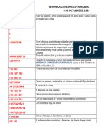 Pilotaje para Abundancia Financiera