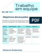 Crie Um Guia Definitivo para A Sua Meta Diária de Aprendizado.