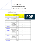 Technical White Paper On Performance Collection