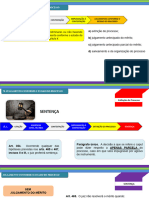 Necessidade Delas, o Juiz Proferirá Julgamento Conforme o Estado Do Processo, Observando o Que Dispõe o Capítulo X