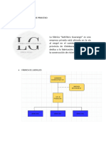 Procesos Final