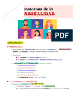 Trastornos de La PERSONALIDAD