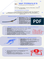 Infografía. Guía III Corriente Eléctrica - Grupo 4