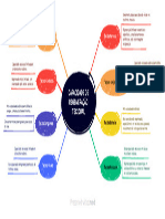 Capacidade de Regeneração Tecidual