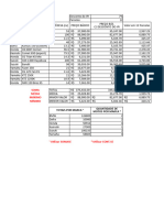 Exercícios Excel 2