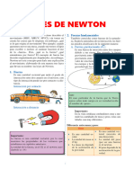 Leyes de Newton