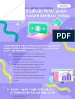 Wikeu Ayu Lestari - 3403200051 - Audit Siklus Perolehan Dan Pembayaran Kembali Modal