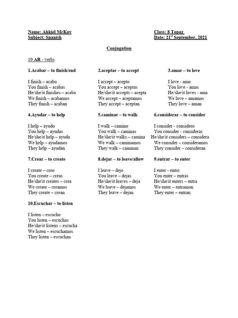 Spanish Conjugation PDF Morphology Linguistic Morphology