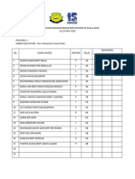 Senarai Nama Peserta Perkhemahan