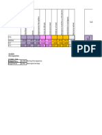 Plantilla Evalua Con Discrepancias