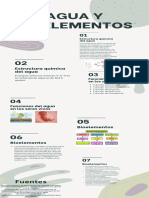 Infografia Vinueza Paula Biologia Agua y Bioelementos