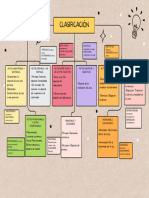 Yellow Abstract Playful Website Site Map Graph