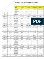 Jadwal Gitj Pep Kuwawur 2023