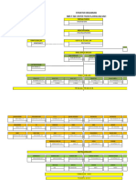 Struktur Organisasi Sma It Abi Center