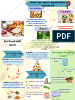 Brosur Lipat Bisnis Makanan Katering Estetik Simpel