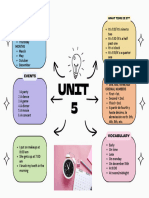Mapa Unidad 5