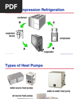 Heatpump