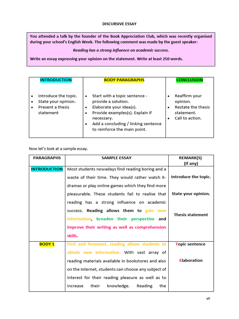 Sample Discursive Essay Structure | PDF | Essays | Reading Comprehension
