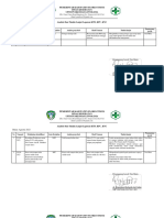 Analisa - Tindak Lanjut KTD, KTC, KPC, DAN KNC