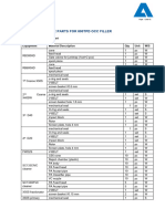 Spare and Wear Parts List