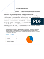 CANOKIMBERLY - 13L - (Resultados)