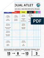 Jadual Atlet Olahraga 2023