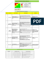 Matriz Iperc