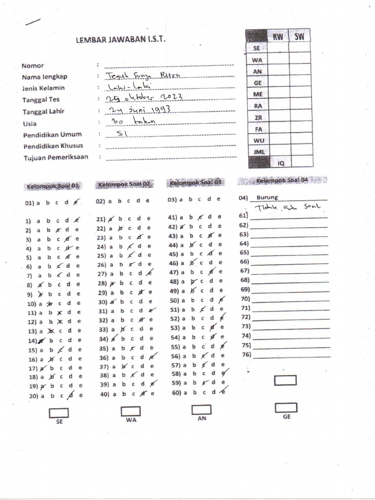 Psikotes Digital Marketing: Mengungkap Potensi di Balik Layar Strategi
