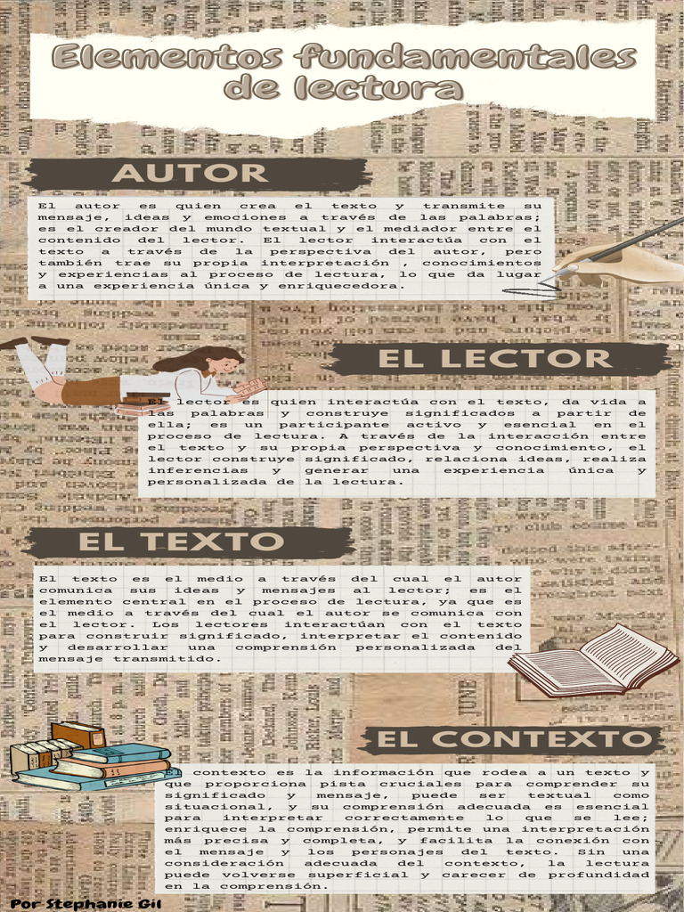 Elementos Fundamentales de Lectura | PDF