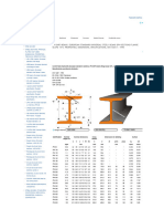 Ipn (Inp) Beams. European Standard Universal Steel I Beams (Ipn Section) Flange Slope 14 %. Properties, Dimensions, Specifications, Din 1025-1: 1995