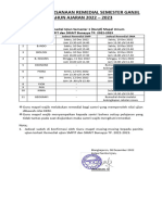 Jadwal Remedial SMP Dan Sma