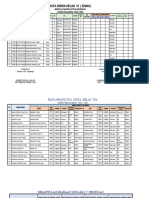 Data Siswa Kelas 6 Lengkap