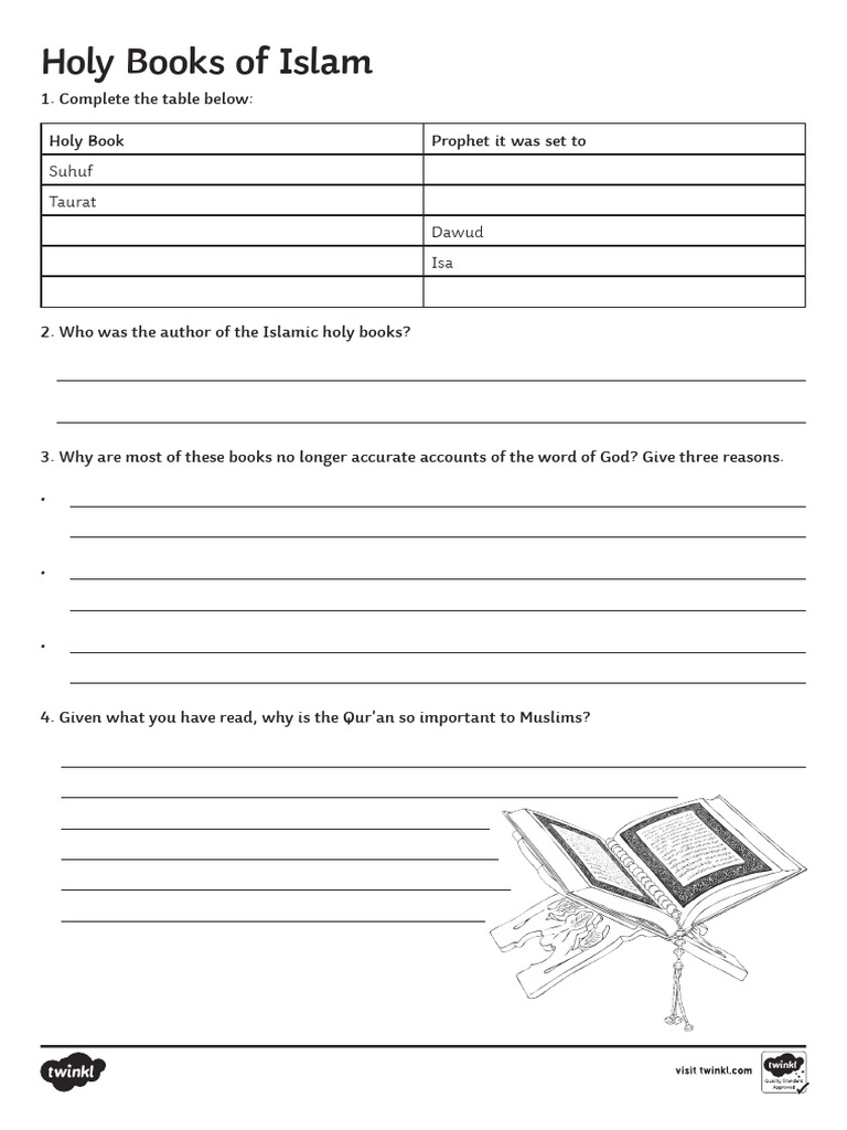 How Many Holy Books Islam