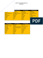 Menu PT Lesaffre Sari Nusa Periode Ke 2